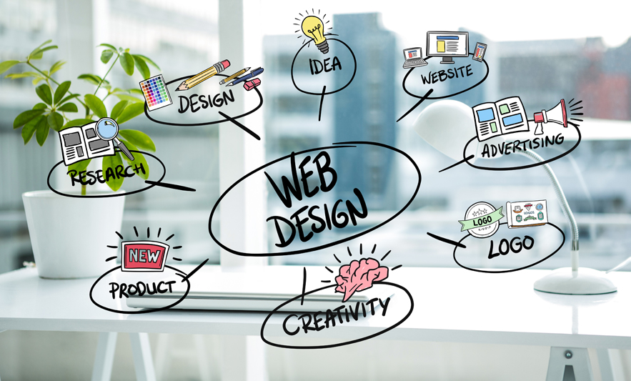 website design touch points