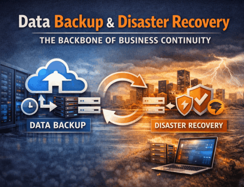 Data Backup and Disaster Recovery: The Backbone of Business Continuity