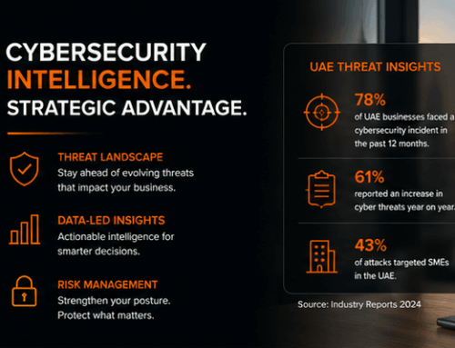 What the Latest Global Cybersecurity Data Tells Business Owners – And What To Do About It