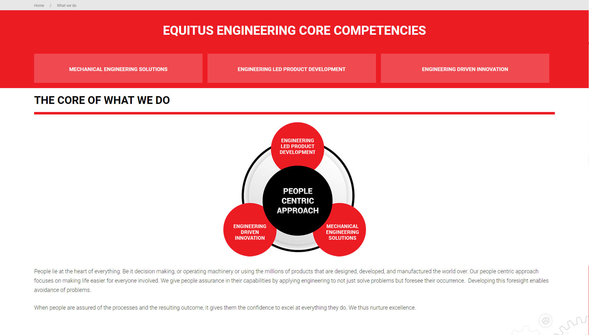 Equitus Engineering the core of what we do