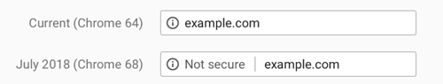 https-chrome-omnibox