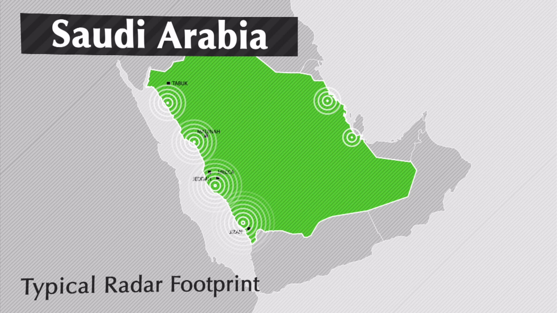 psatri radar footprint